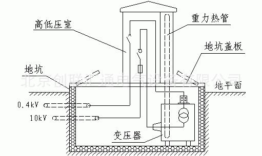 断离变压器的作用是什么